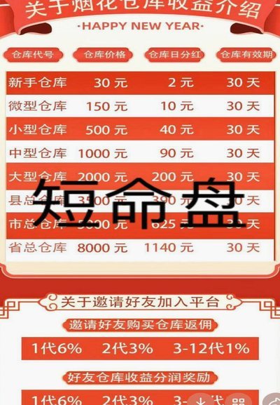 鹿优选套现是正规的吗