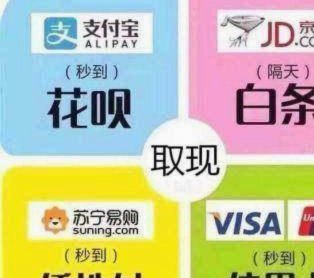 套现花呗会影响征信吗