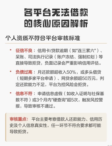 推荐一个多头贷不被拒的平台