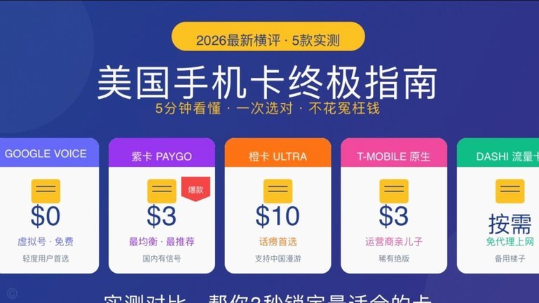 携程银行卡解绑全攻略