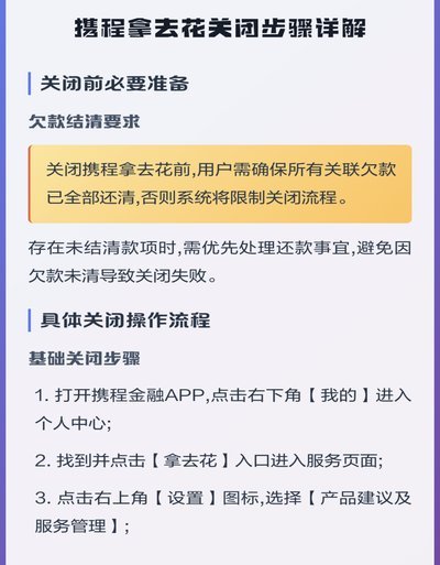 携程拿去花：关闭自动还款的详细步骤指南