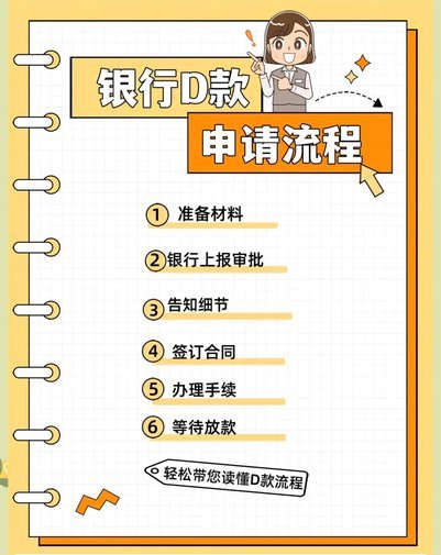 分期乐怎么借钱教程