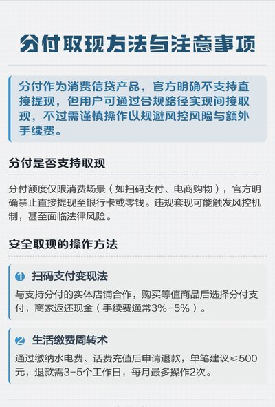 分付怎么取现到零钱