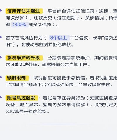 分期乐取消借款指南