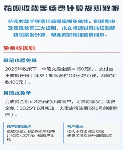 花呗转出来怎么要手续费