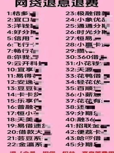 网贷平台盘点：29个平台详解