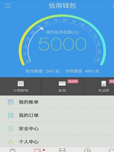 分期乐额度提现全攻略