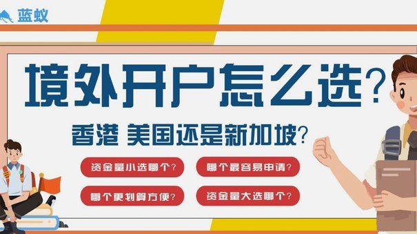 得物佳物分期额度怎么用