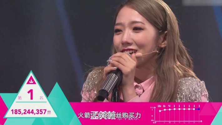 美团月付套现点位是否已现？