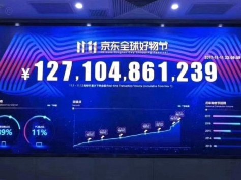 得物在哪申请额度