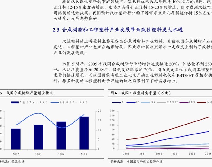 得物在哪申请额度