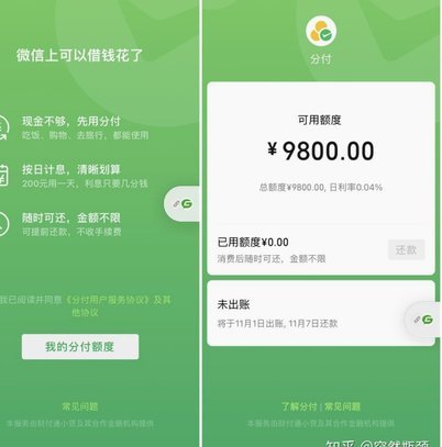 分付额度可以用来干什么
