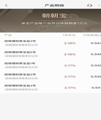 商家“24小时套现”能赚多少？