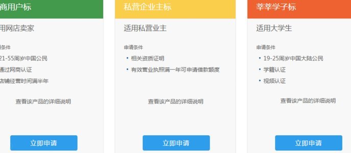 拍拍借款：便捷背后的风险与机遇