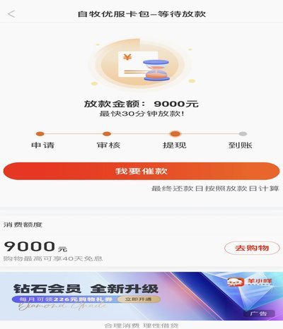 羊小咩贷款征信影响大吗
