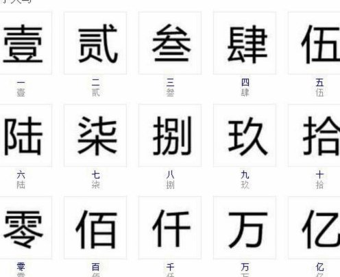 单笔金额超限怎么解除