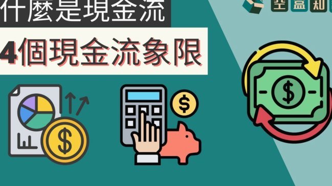 分期债务清偿策略