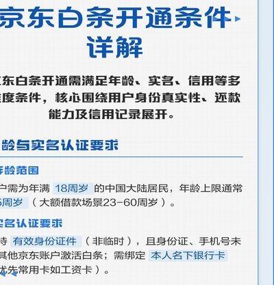 白条开通的条件详解
