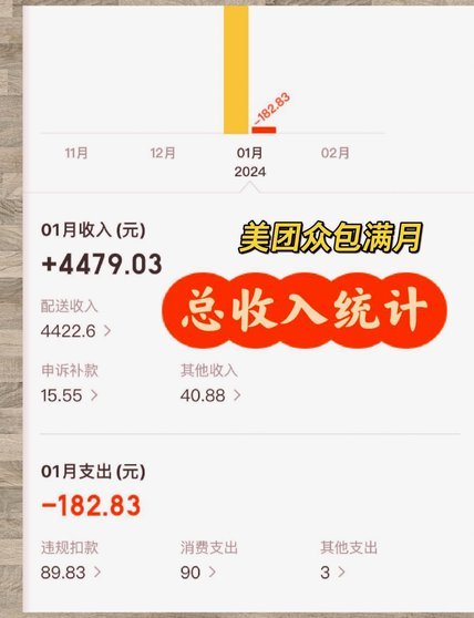 美团月付怎么套出来提现 现金