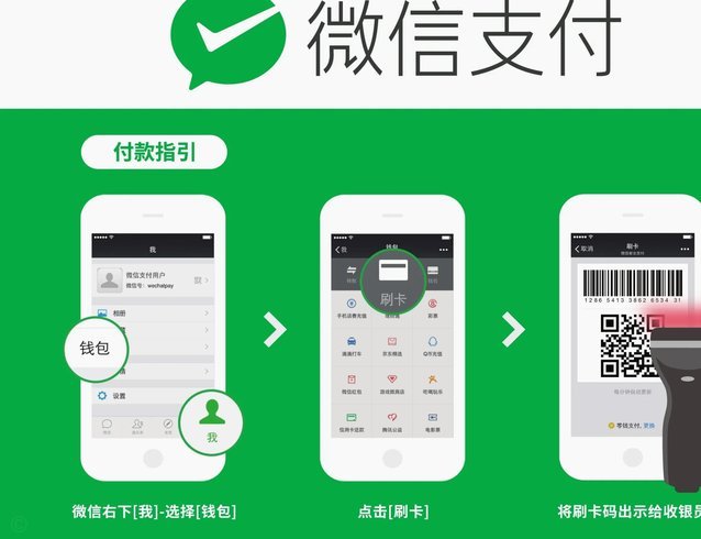 微信借款：谨慎指南与风险警惕