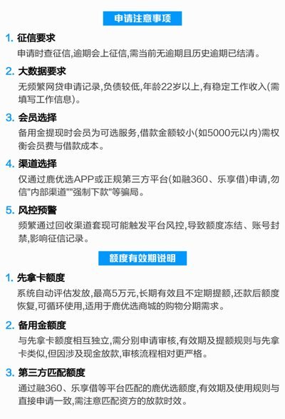 鹿优选购物额度怎么刷出来