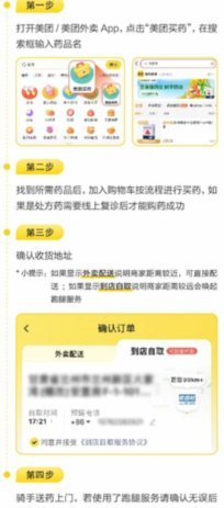 美团App买药：便捷与安全的新体验
