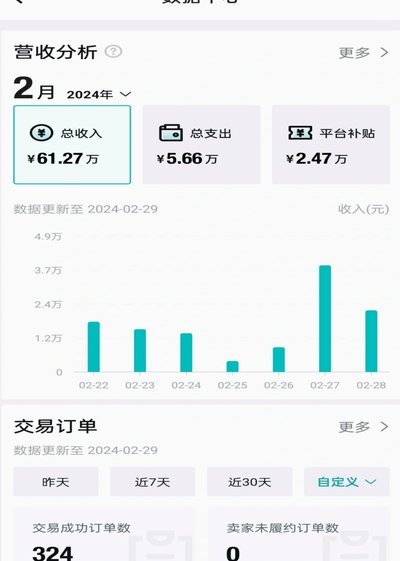 得物分期的钱怎么提现