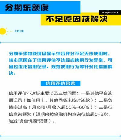 分期乐有额度取不出来怎么办