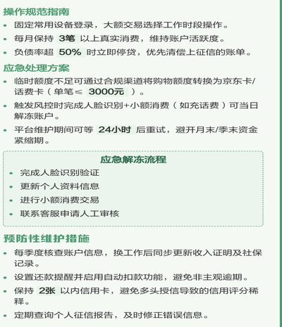 分期乐有额度取不出来怎么办