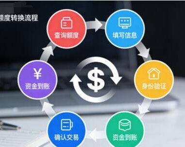 便荔卡包提现