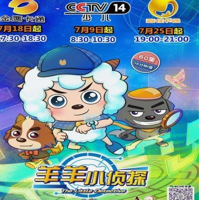 羊小咩消费额度如何合理获取