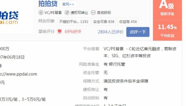 拍拍贷借款平台怎么样可靠吗