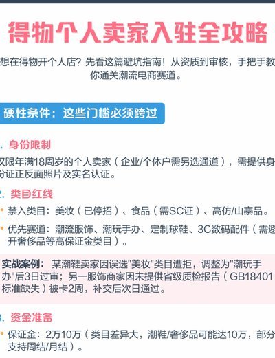 得物额度取现，商家知道你的钱从哪来？
